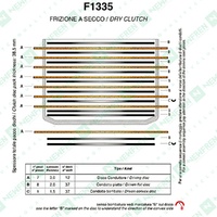 Newfren Clutch Kit - Fibres Sintered same as 1-F1569A