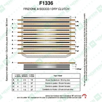 Newfren Clutch Kit - Fibres Sintered same as 1-F1570A