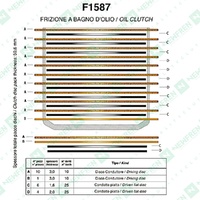 NewFren - Racing Clutch Kit - Fibres